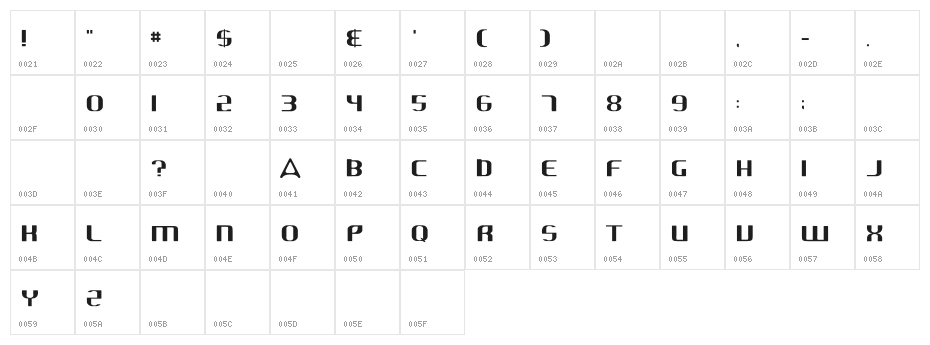 Highguard New Character Map
