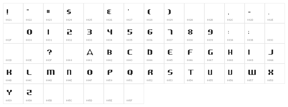 Highguard Character Map
