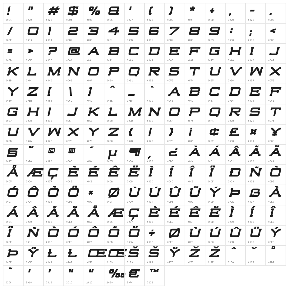 Highjack-BoldItalic Character Map