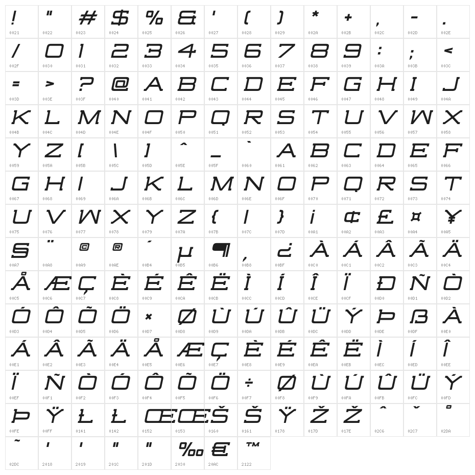 Highjack-Italic Character Map