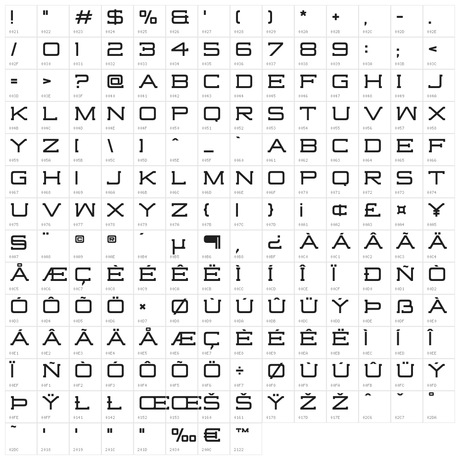 Highjack Character Map