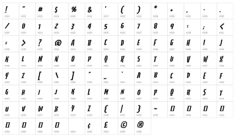 Highjinks BB Italic Character Map