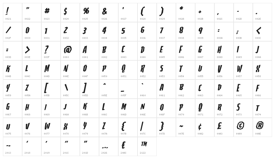 HighjinksBB-Italic Character Map
