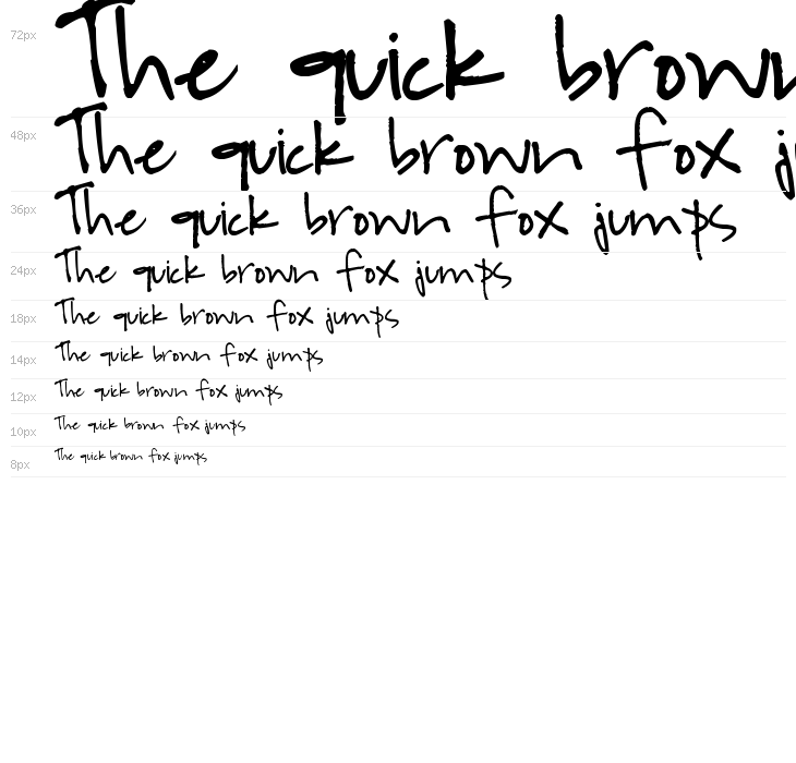 Highland Perk Waterfall