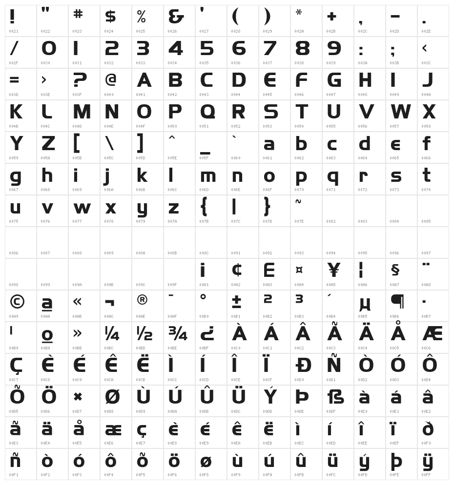 HighlandGothicFLF-Bold Character Map