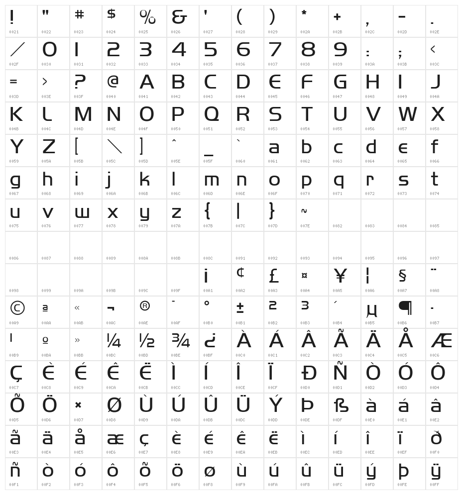 HighlandGothicLightFLF Character Map