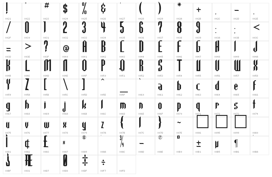 Highlander Regular Character Map