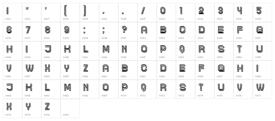 Highlight Regular Character Map