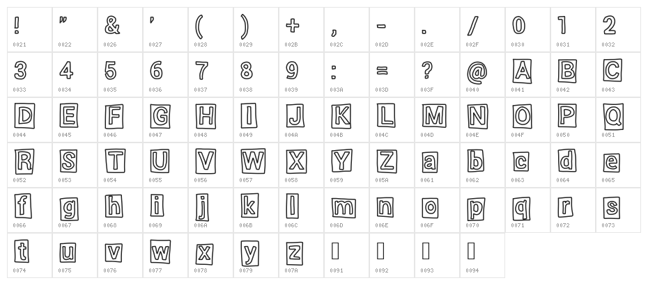 Highlight Character Map