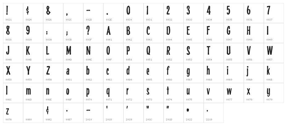 Highlights Condensed Character Map