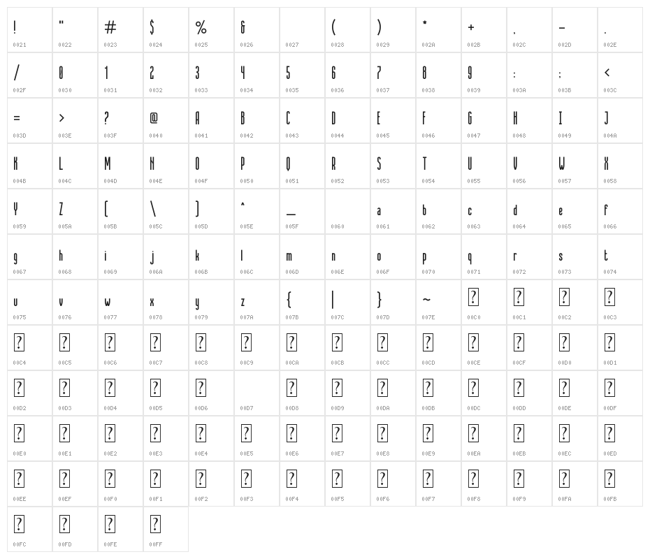 Highliner Character Map