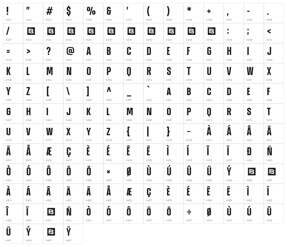 HighmanTrial-Regular Character Map