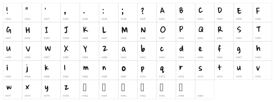 Highschool Nostalgia Regular Character Map