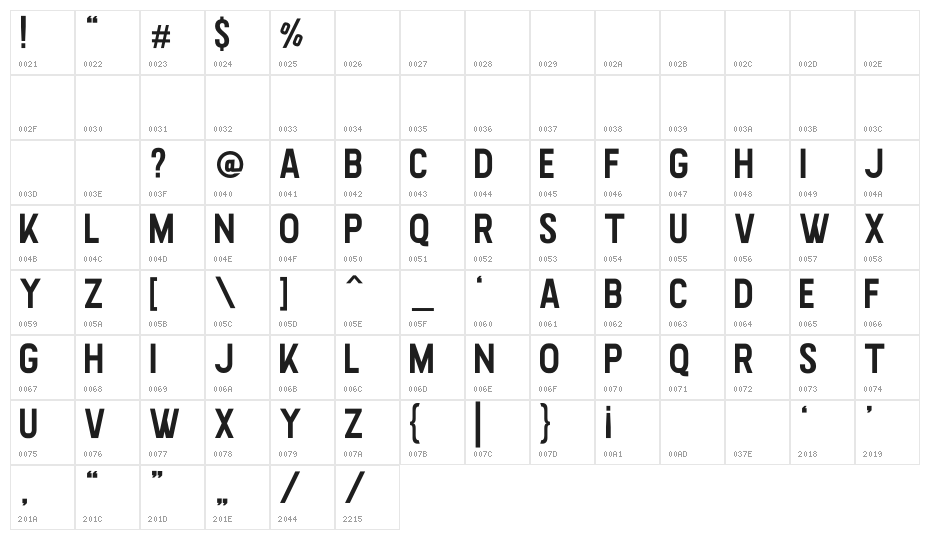 Highstories Sans Character Map