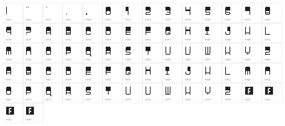 Highstruct Regular Character Map