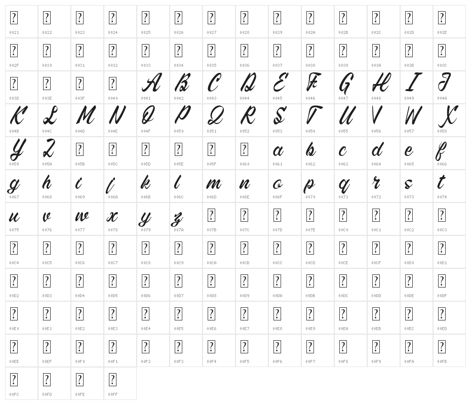 Hightide Character Map