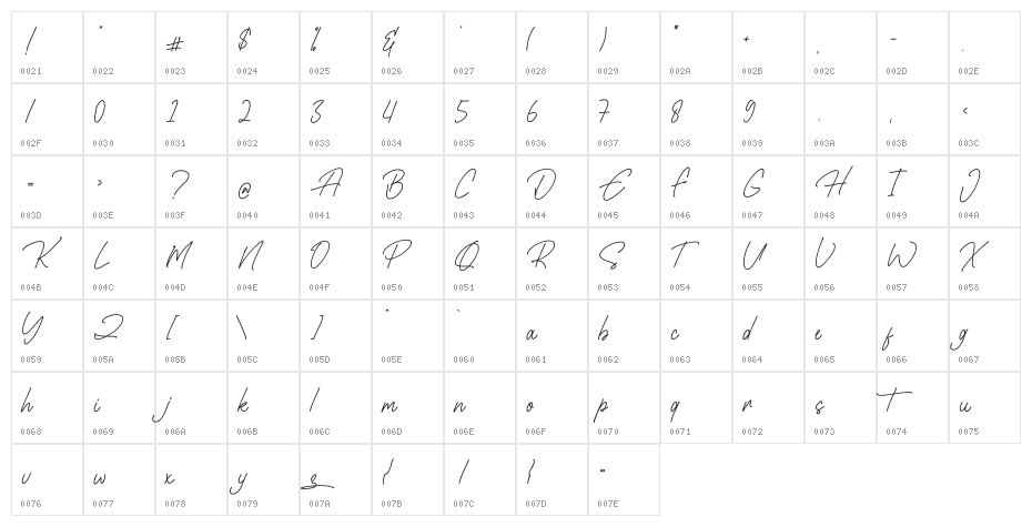 Highvalley Character Map