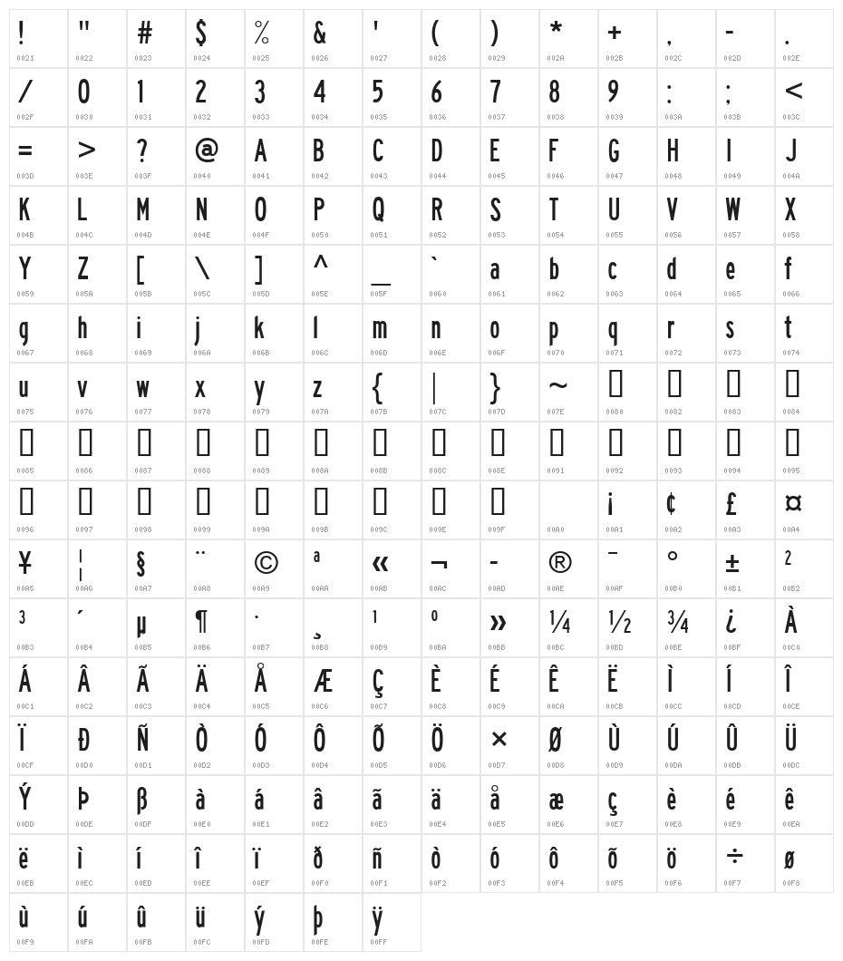 Highway Gothic Condensed Character Map