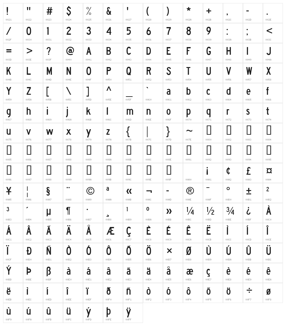 Highway Gothic Narrow Character Map