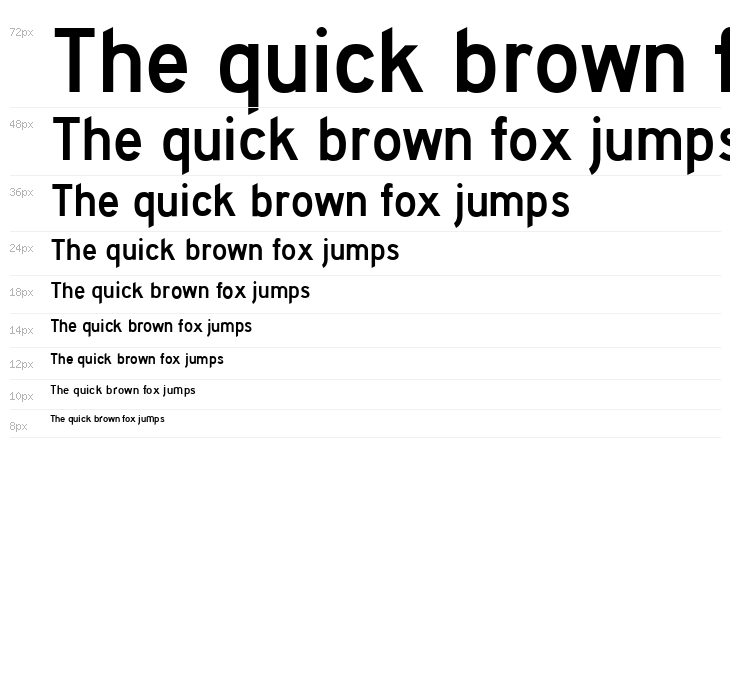 Highway Gothic Waterfall