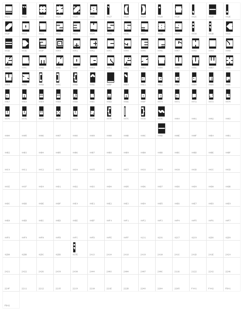 Highway Patrol-Inverse Character Map
