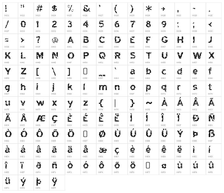Highway to Heck Character Map