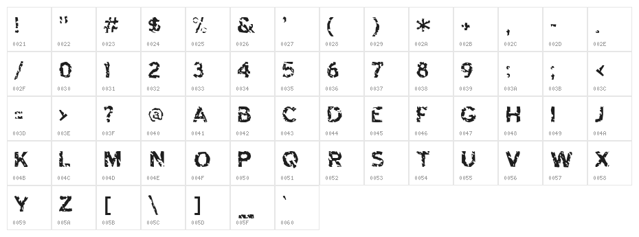 Highway to Heck Character Map