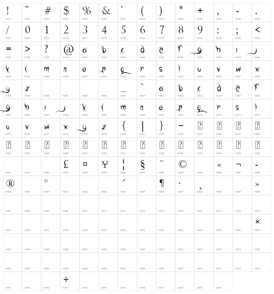 Highway to Hell Character Map