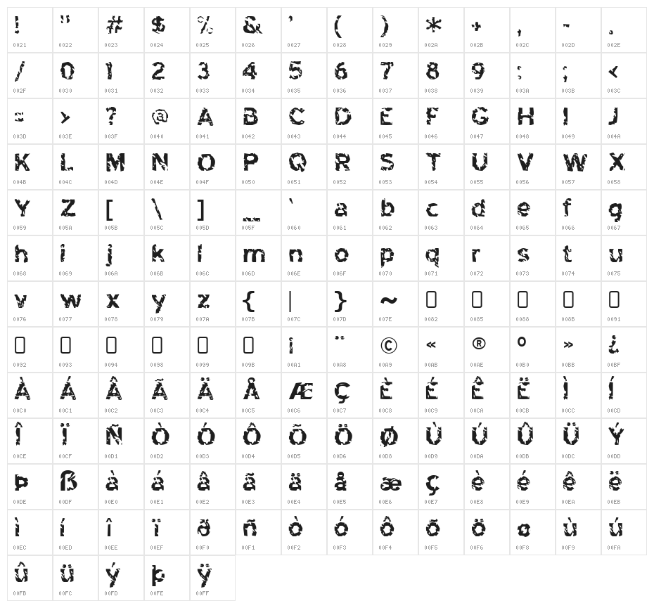 HighwaytoHeck-Regular Character Map