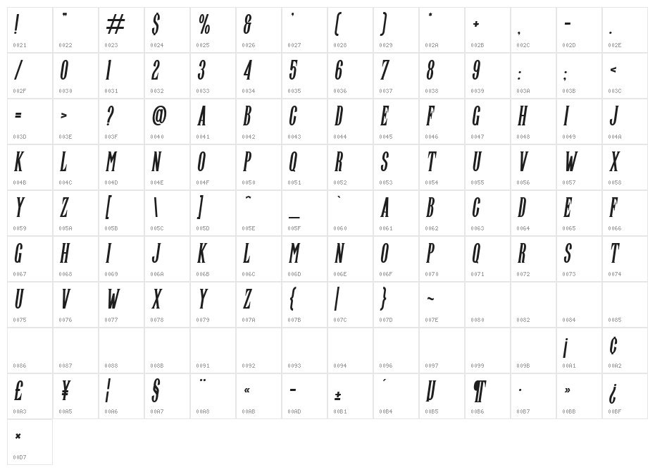 Highwind Italic Character Map