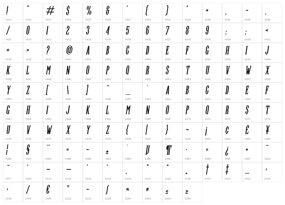 Highwind-Italic Character Map