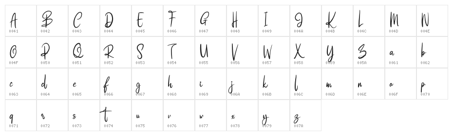 Higlays FREE Character Map