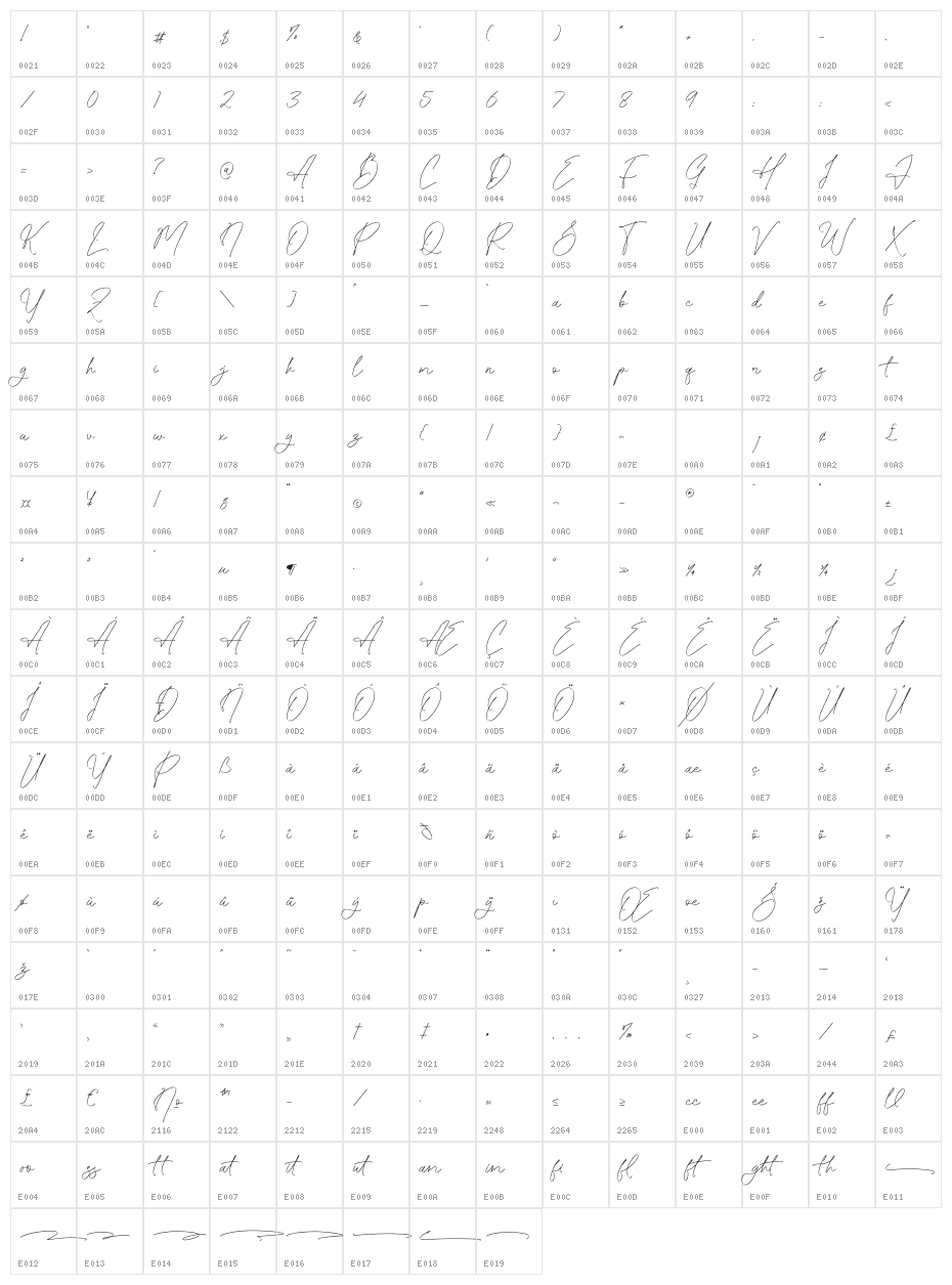 Higthesta Character Map