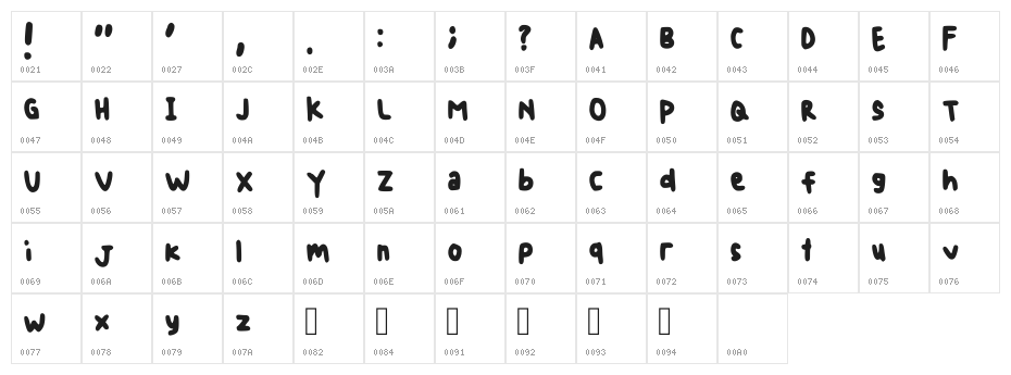 Hii Regular Character Map