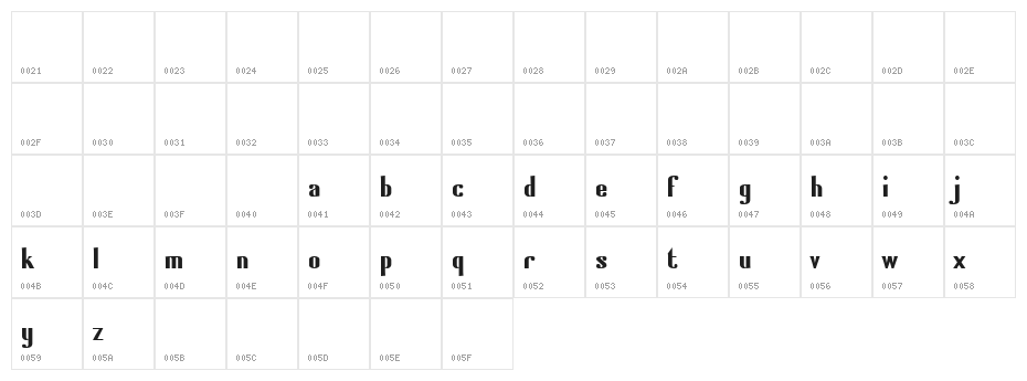 Hijinx Normal Character Map