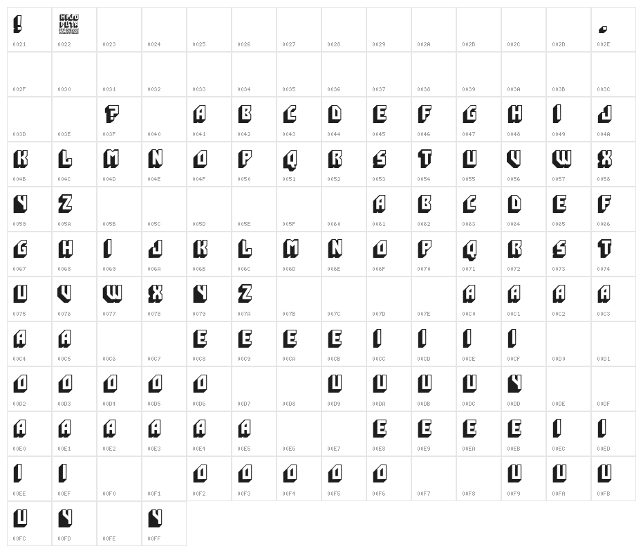 HijoPutaPeligroso Character Map