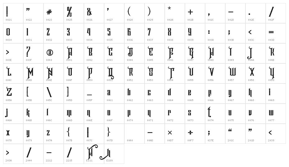 Hijrah_DEMO Character Map