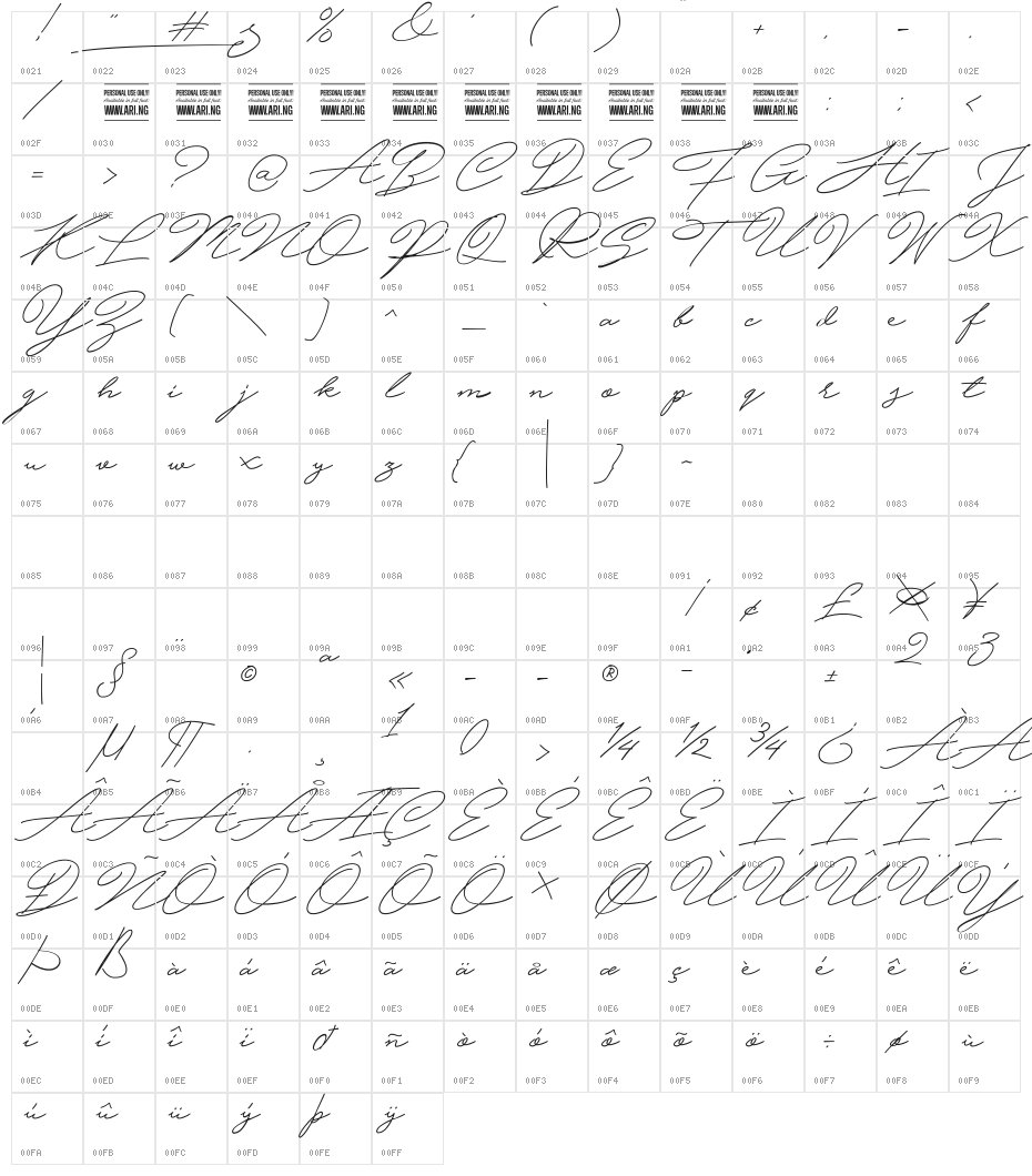 Hijrnotes PERSONAL USE ONLY Character Map