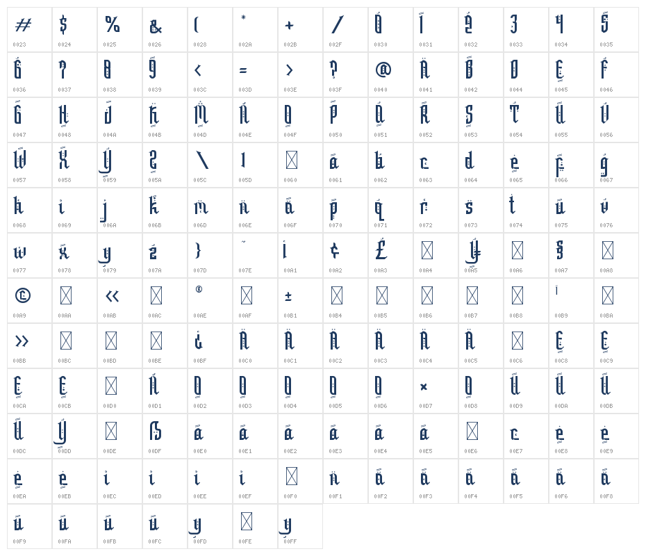 Hikaya Mirage Deco Character Map