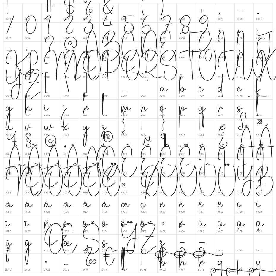 Hikingpeak Character Map