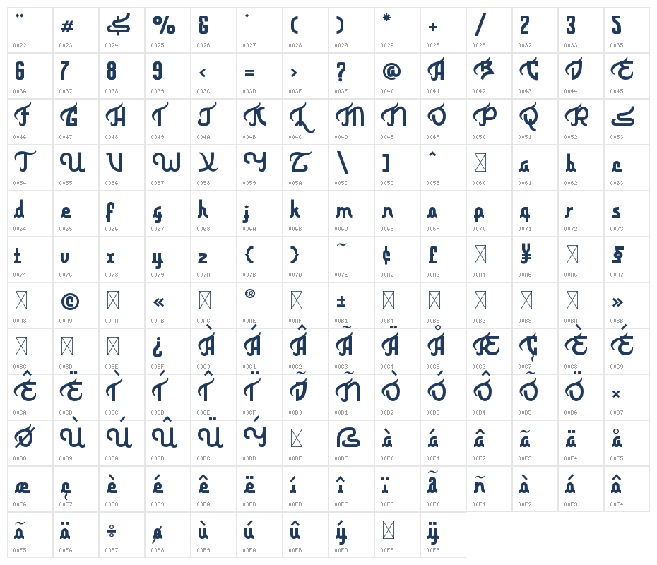 Hikma Glyphs Character Map