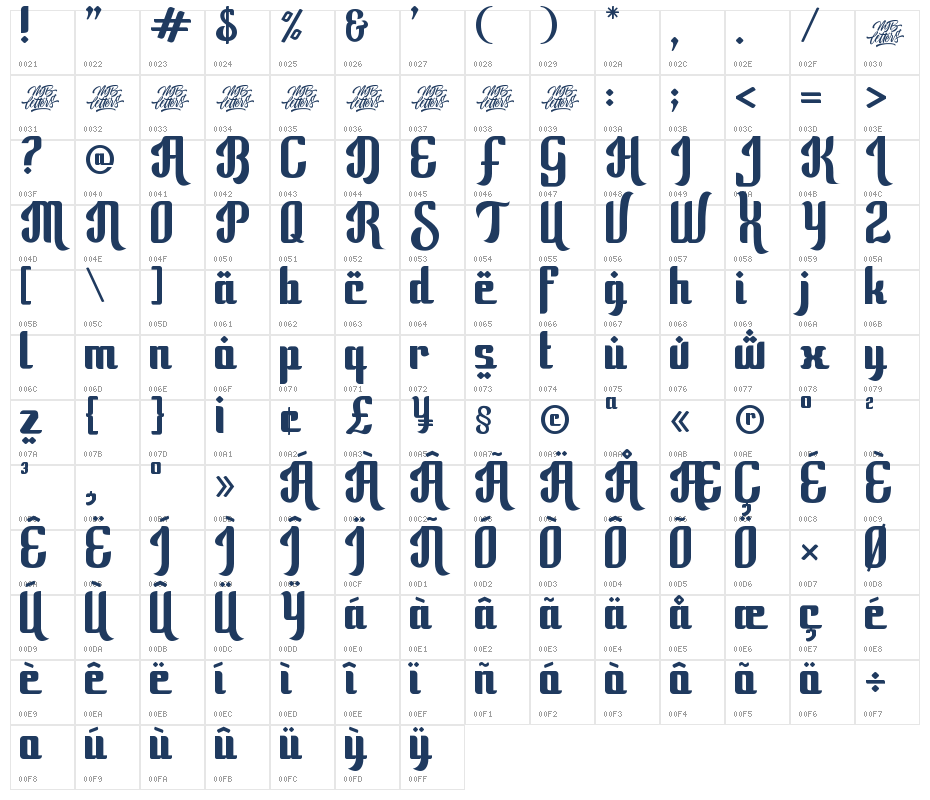 Hikmah Ramadhan Demo Character Map