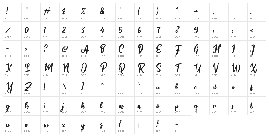 Hilaria Character Map