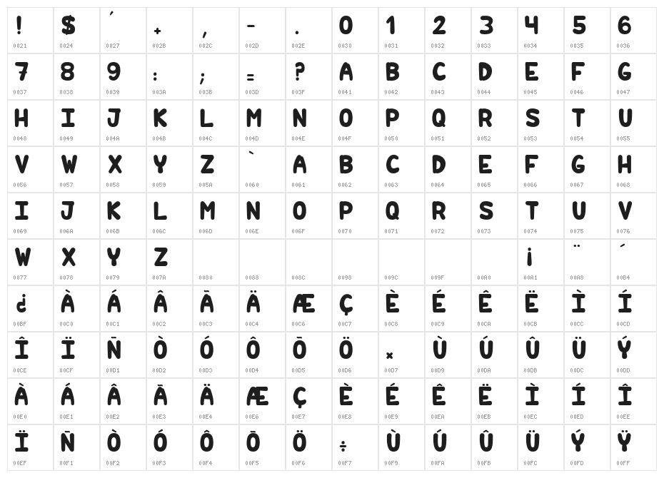 Hilarious Comics light Character Map