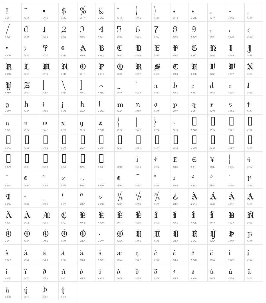 Hilda Sonnenschein Character Map