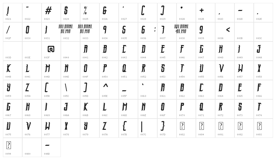 Hildane Italic Character Map