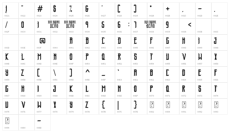 Hildane Character Map
