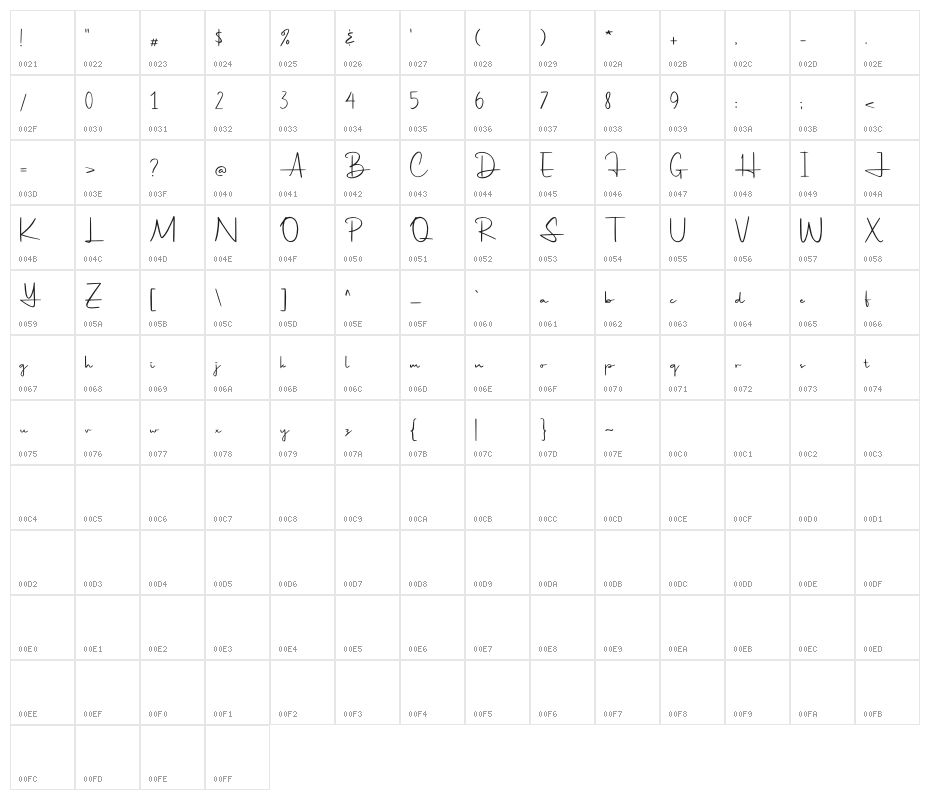 Hildaquin Demo Character Map