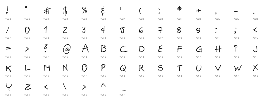 Hilde Sharpie Character Map