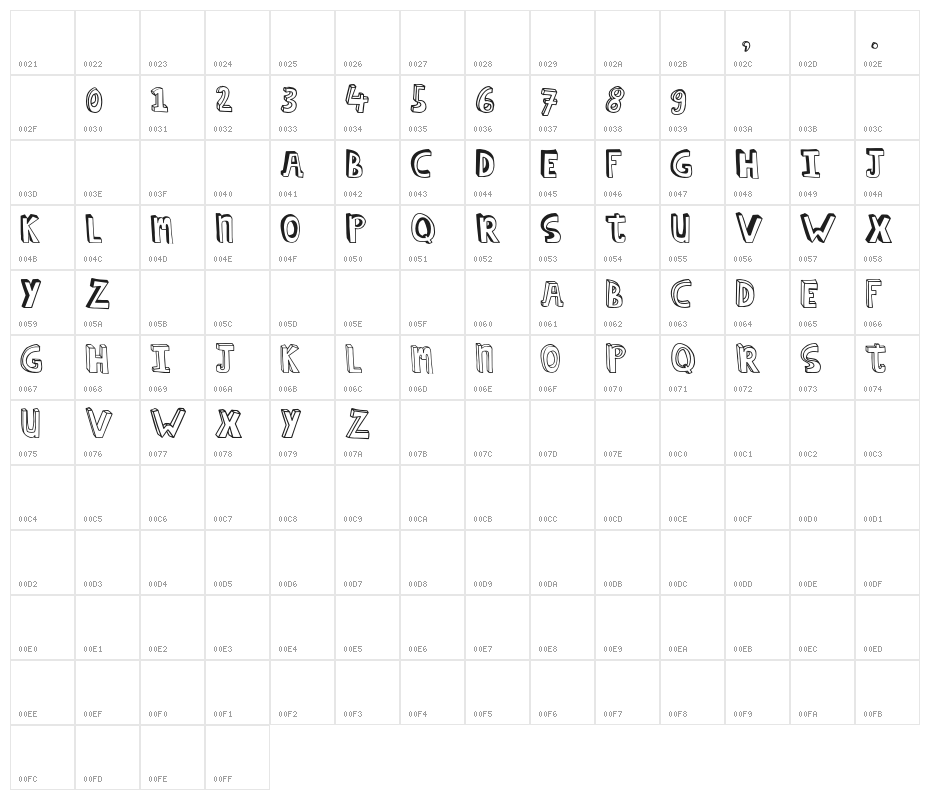 HildeCAPS Character Map